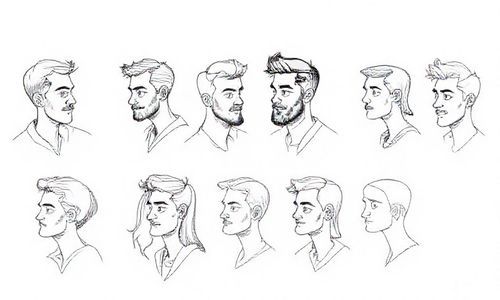 1.2 画出客户画像