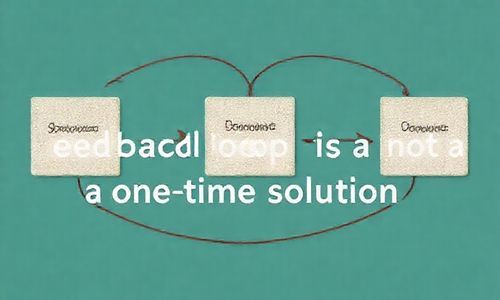 3. 持续迭代的反馈循环:体系不是一劳永逸