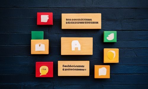 教培机构精准引流4步法