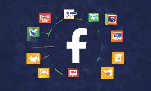 全渠客Facebook多账户广告投放