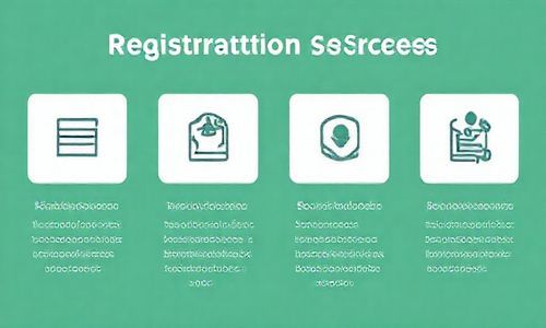 四、 备案流程，一步步来