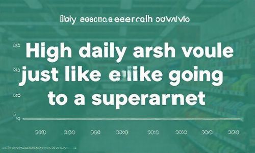 日均搜索量高,就像去超市