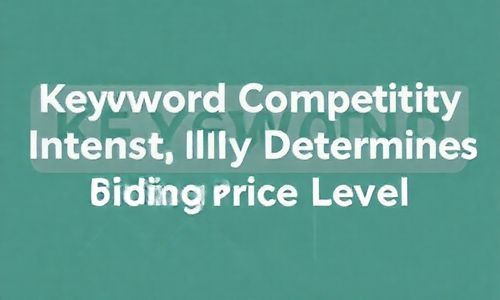 关键词竞争程度，决定报价高低