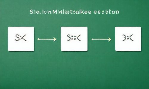 六、复盘中的失误