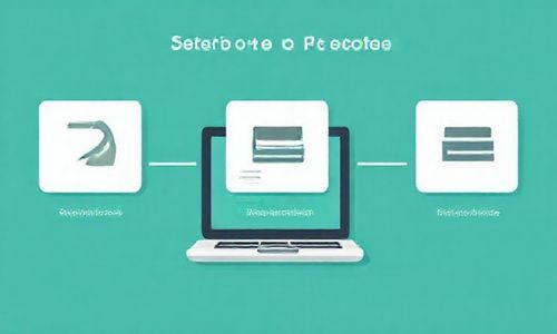 第一步：选择合适的DNS软件，就像挑衣服一样，找到Zui合身的！