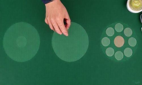 第二步:划分小圈子, 一起玩耍