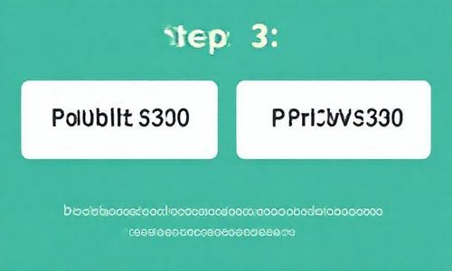 第三步：公有IP地址和私有IP地址的区别！