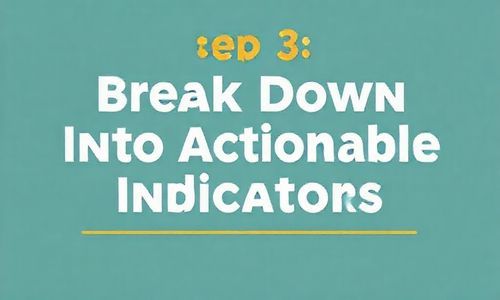 第三步:拆解为可行动指标