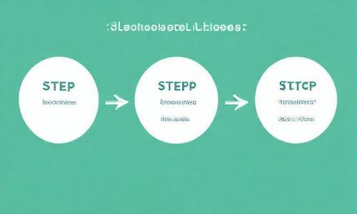 第三步:闭环响应——告诉顾客我们听到了