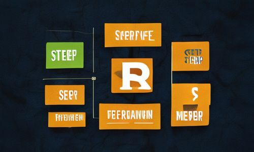 二、 手把手实战：四种主流校验方法