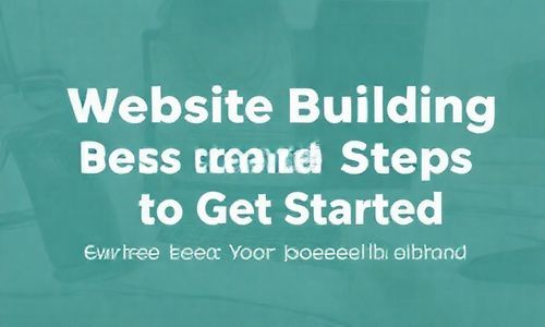 建站步骤：轻松上手， 轻松打造个人品牌