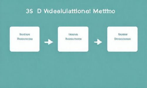 什么是三维评估法?