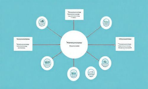 站内结构的智慧